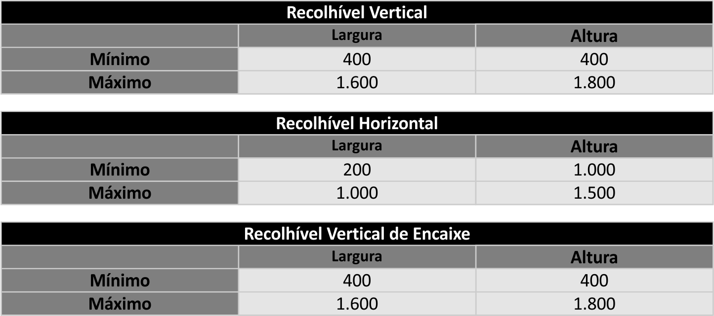 Recolhível_tabela