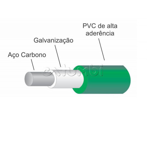 Gradil Verde 2,50x2,43m